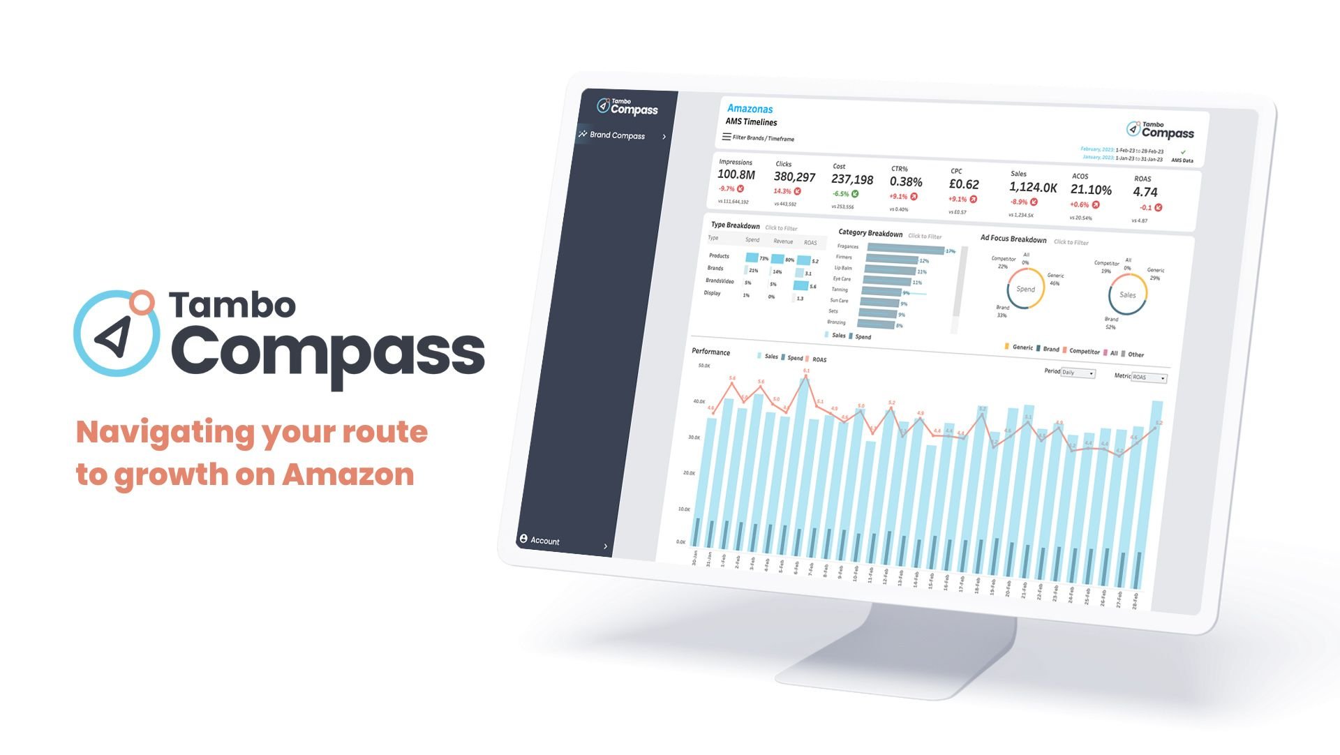 Navigating your route to growth on Amazon