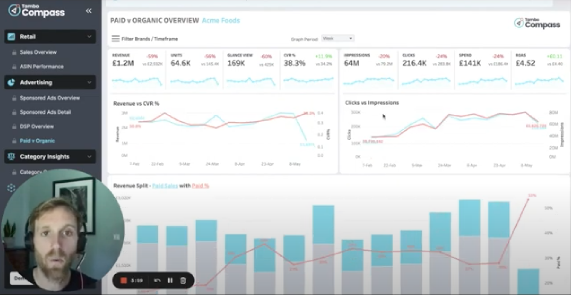 A screen share of the Tambo Compass sponsored ads dashboard with Managing Director Jake Hewlett speaking in the bottom corner