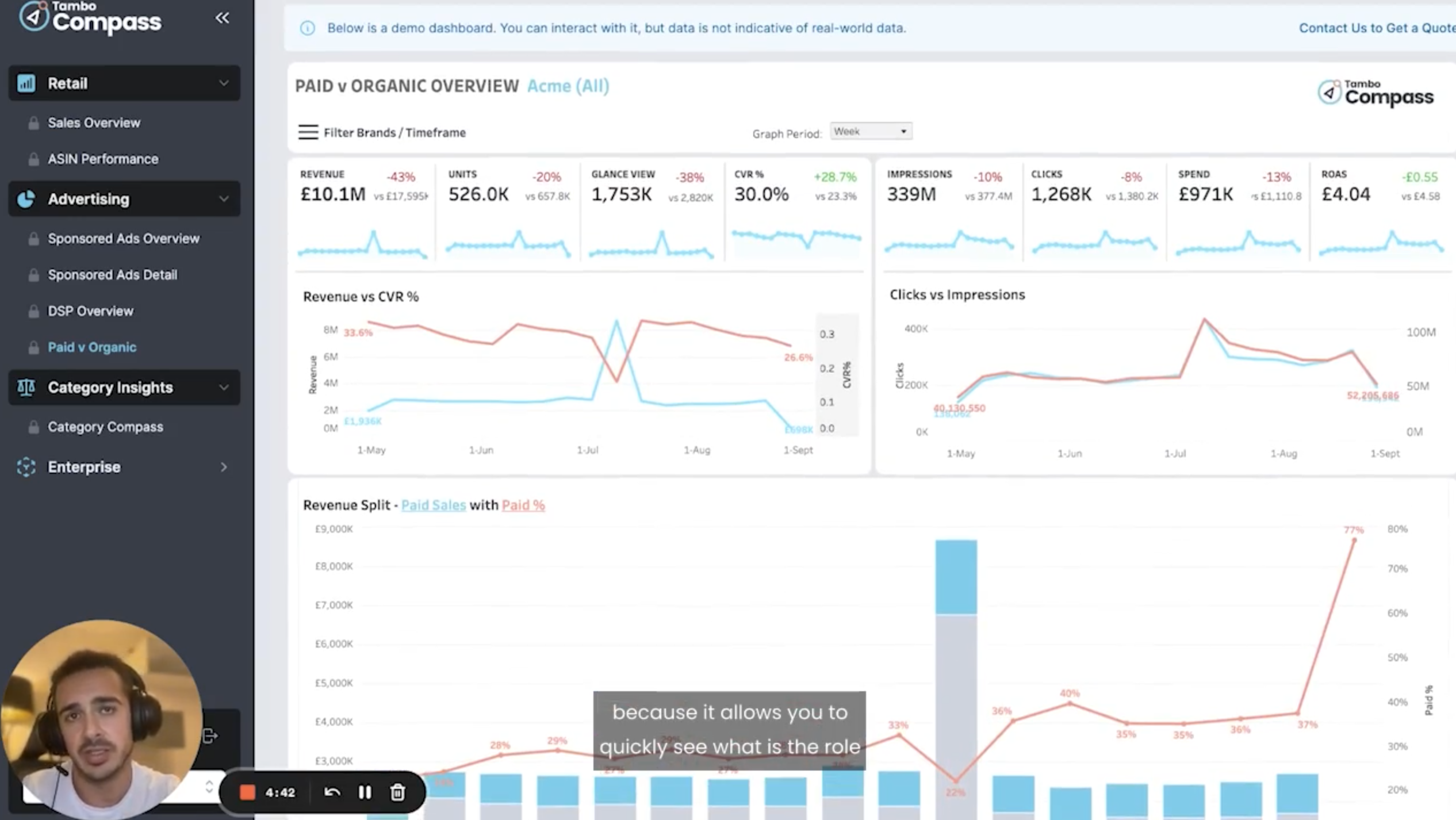 The Paid vs. Organic Dashboard in Tambo Compass Suite
